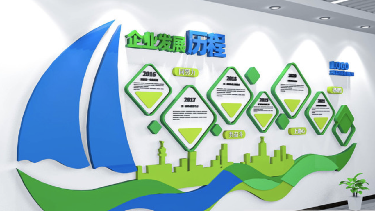 創(chuàng)新企業(yè)文化公司發(fā)展背景墻(圖4) 藍色企業(yè)文化發(fā)展歷程內容公司文化墻設計