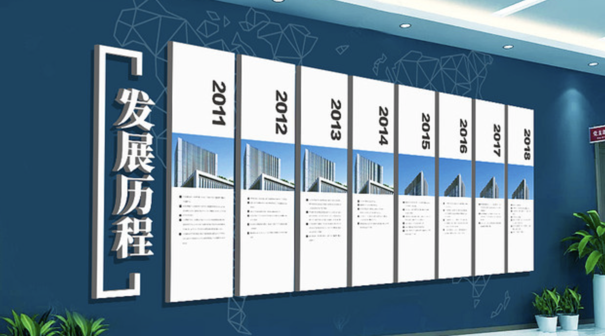 企業(yè)發(fā)展大事記文化墻設(shè)計(圖2) 企業(yè)發(fā)展歷程文化墻