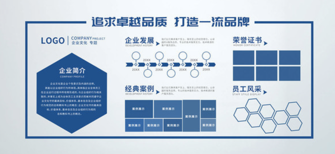 藍(lán)色簡約企業(yè)風(fēng)采展示文化墻設(shè)計(圖2) 藍(lán)色簡約企業(yè)風(fēng)采展示文化墻設(shè)計(圖2)